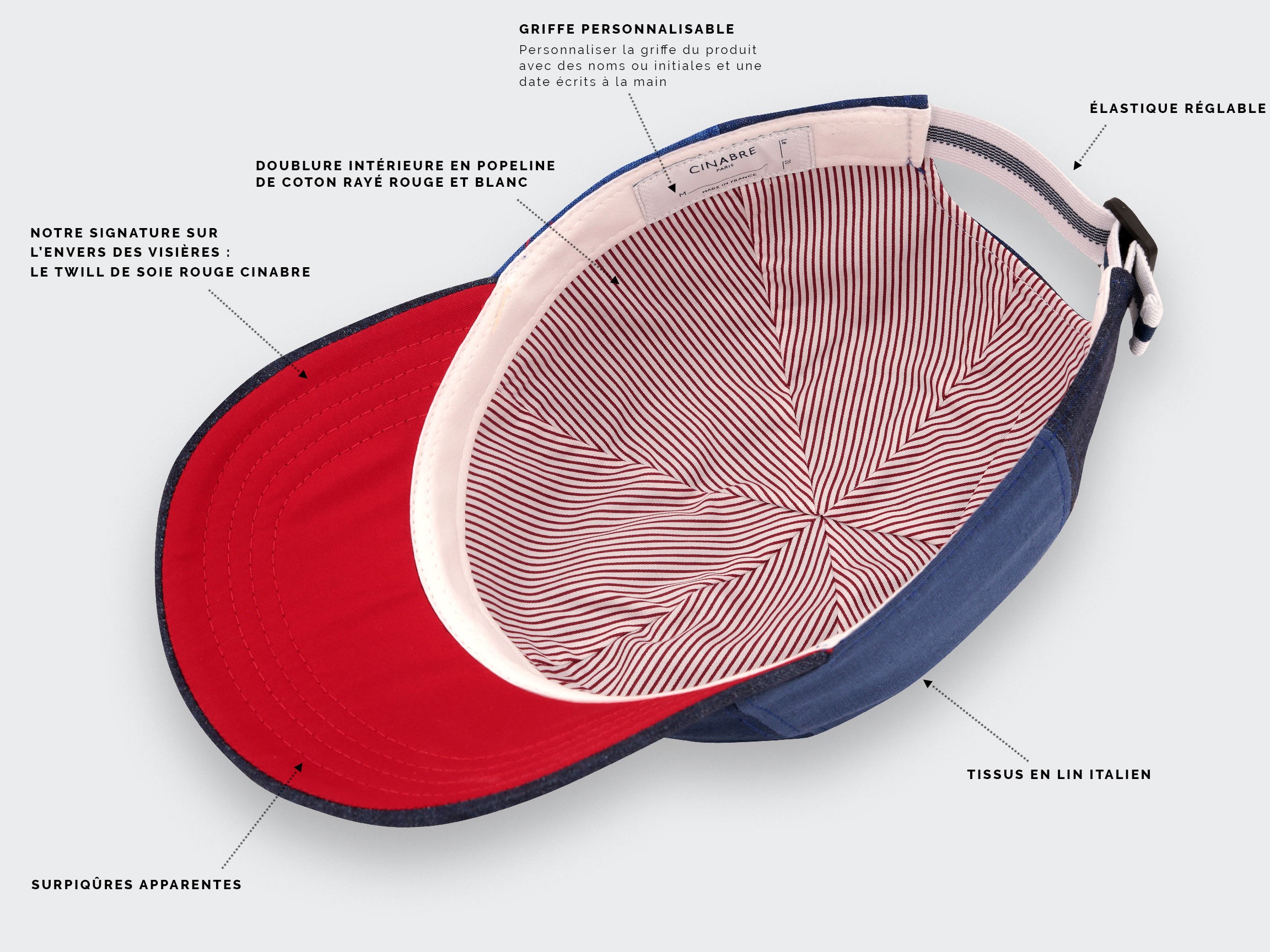 Casquette Noirmoutier n°2 - made in France - Cinabre Paris